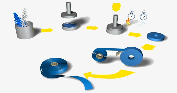 sintered ptex